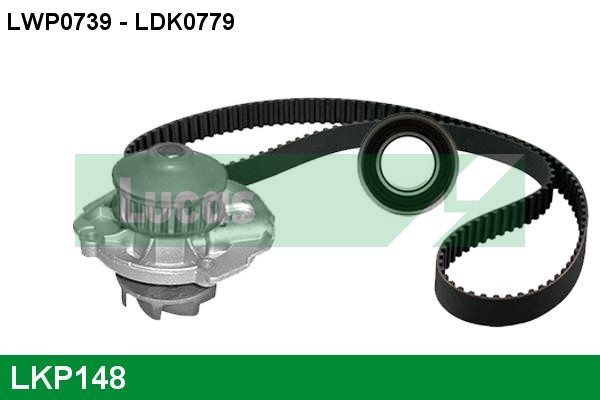 LKP148
