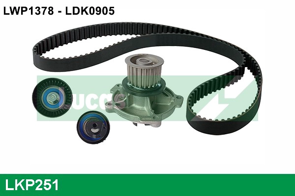 LKP251
