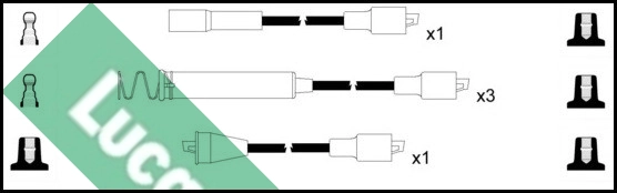 LUC7030