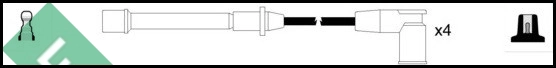 LUC7432