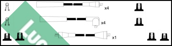 LUC7081