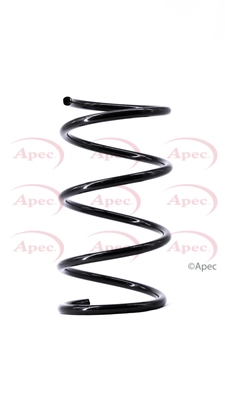 ACS1451