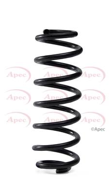 ACS2070