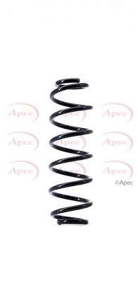 ACS1422