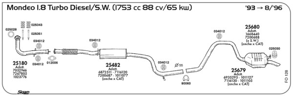 FO128
