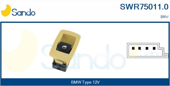 SWR75011.0