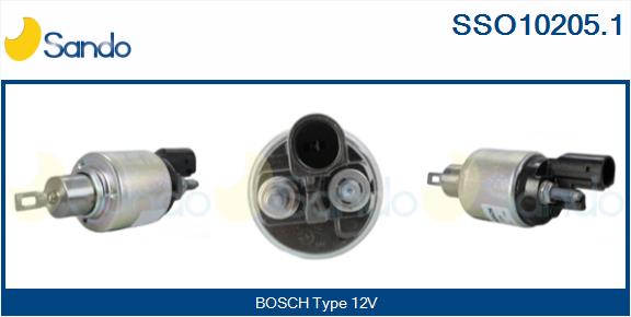 SSO10205.1