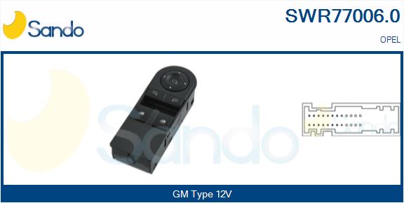SWR77006.0