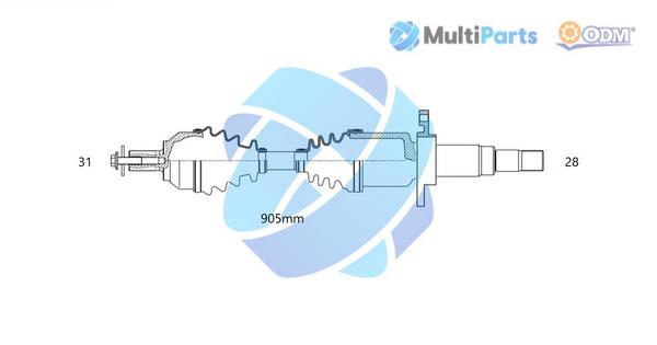 31608482286