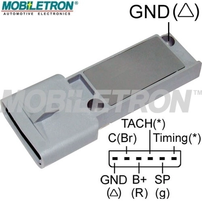 IGF667