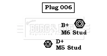 BBA2684