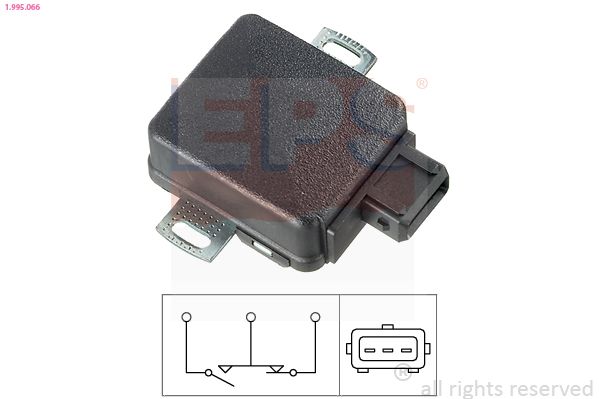EPS-1995 066