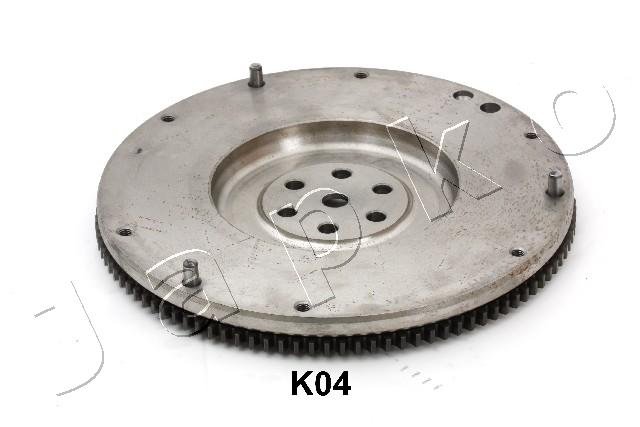 91K04