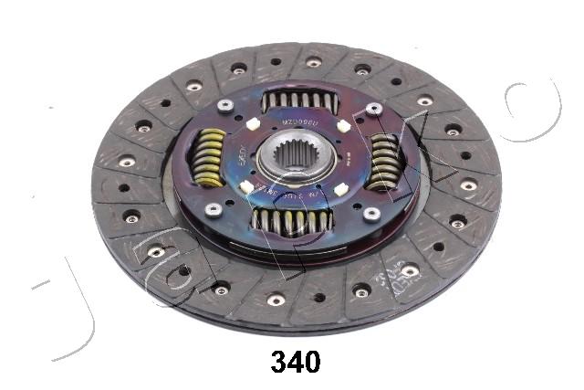 80340