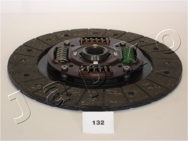 80132