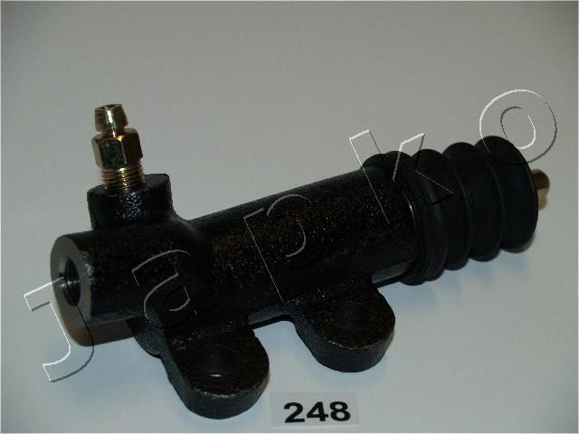 85248