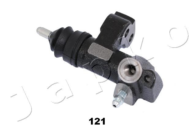 85121