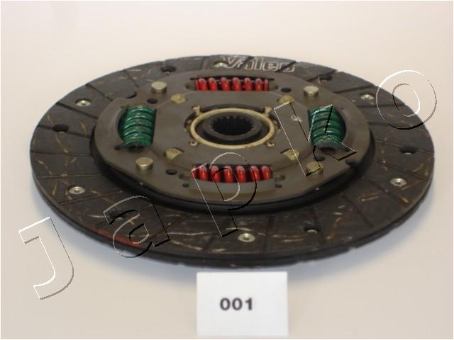 80001