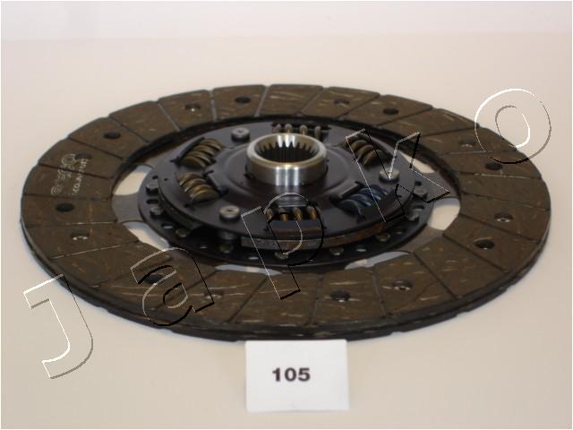 80105