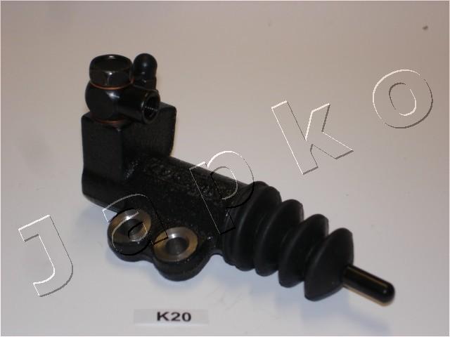 85K20