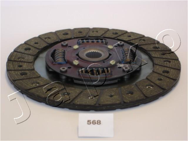 80568