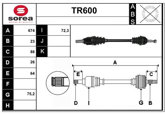 TR600