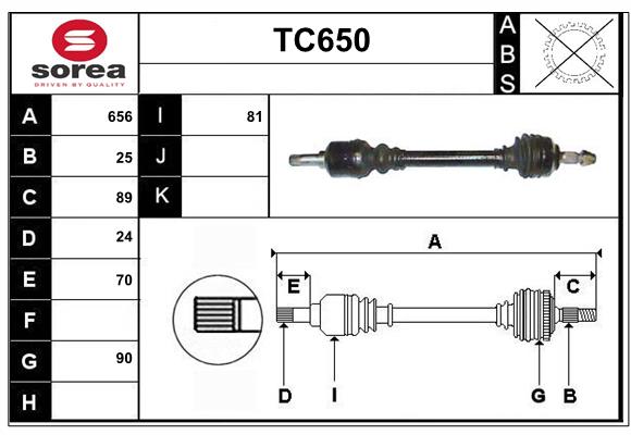 TC650