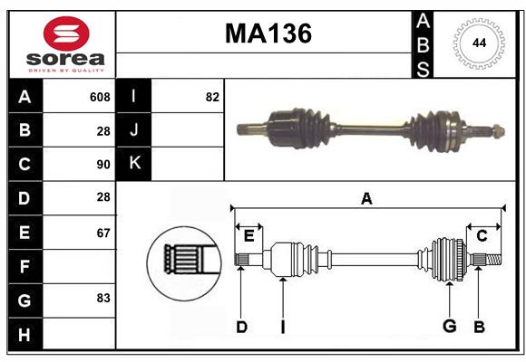 MA136