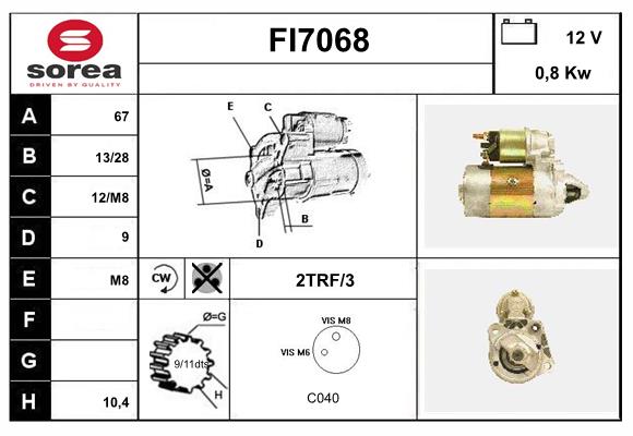 FI7068