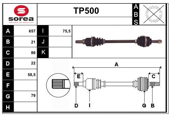 TP500