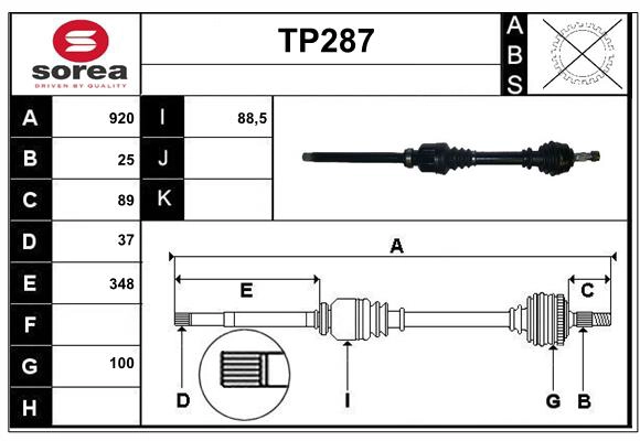 TP287