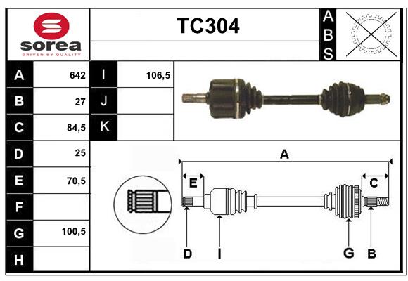 TC304