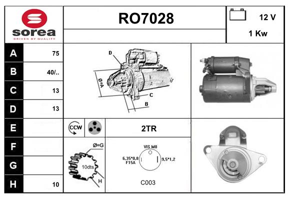 RO7028