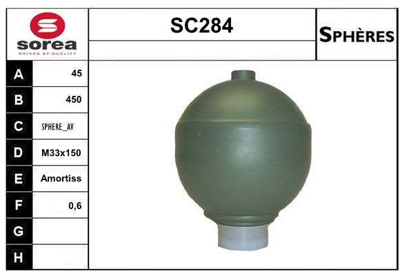 SC284