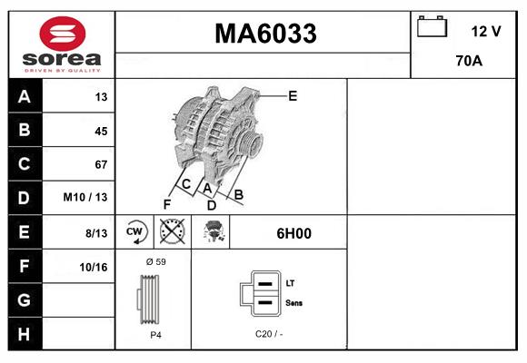 MA6033