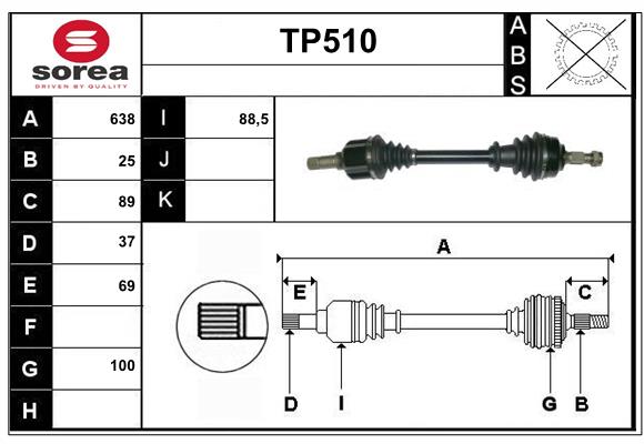 TP510