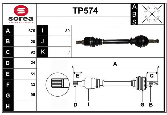 TP574