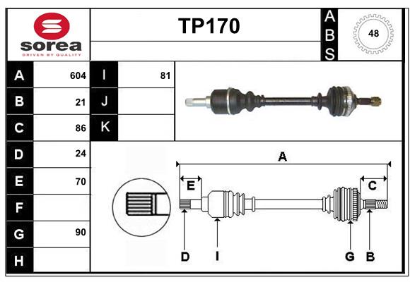 TP170