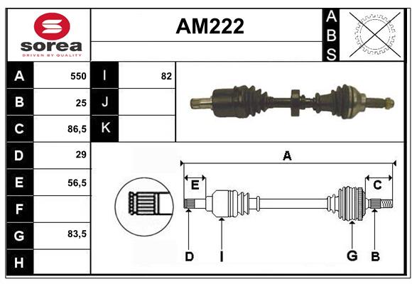 AM222