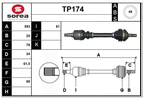 TP174