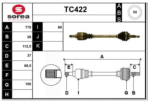TC422