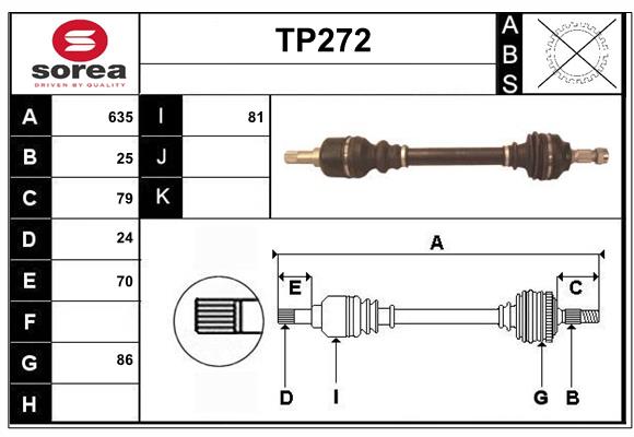 TP272