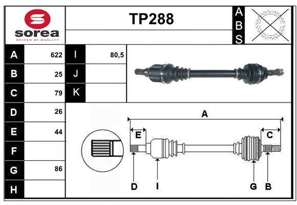 TP288