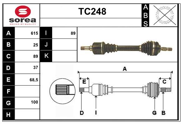 TC248
