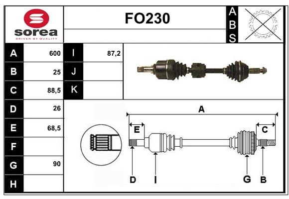 FO230