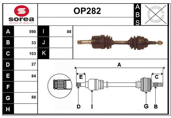 OP282