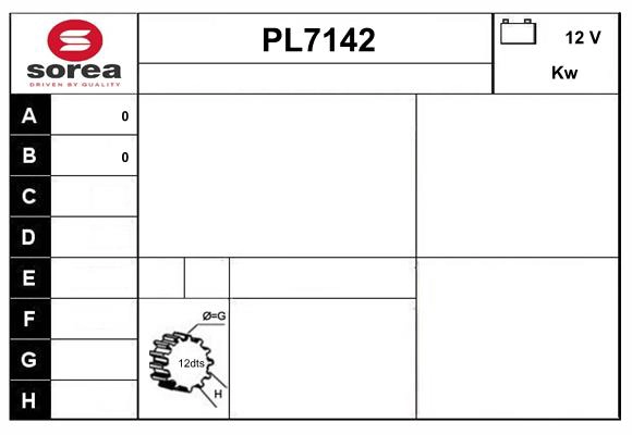 PL7142