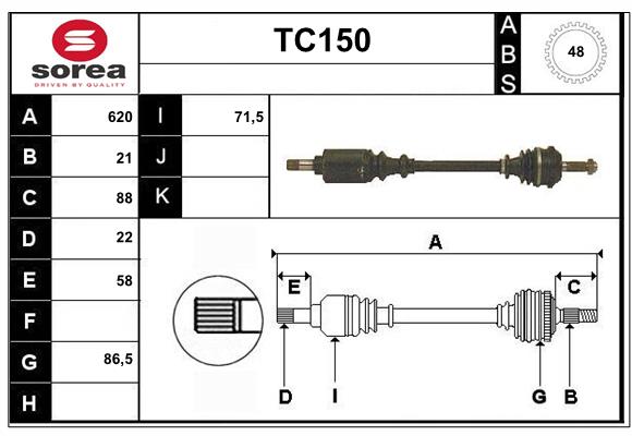 TC150