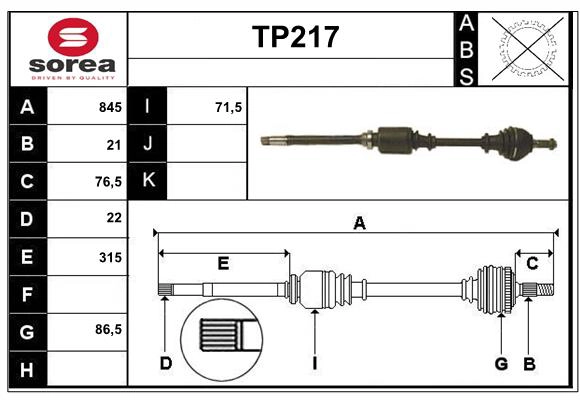 TP217