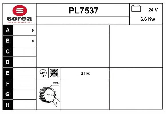 PL7537